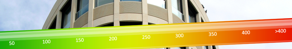 Banner - Dietmar Thies